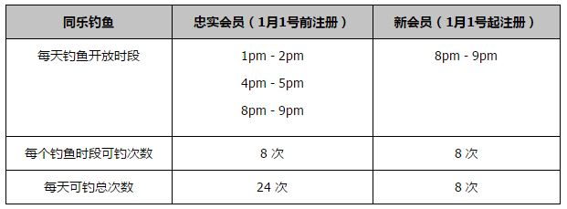 在多特的冬歇集训里，两人需要进行一次良好的对话。